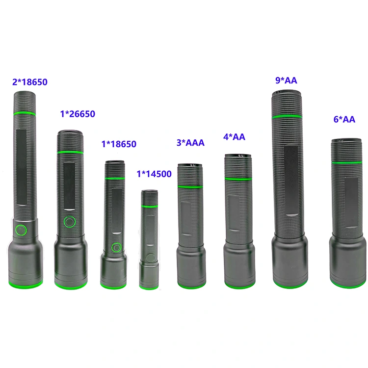 Oplaadbare zaklamp van 1500 lumen