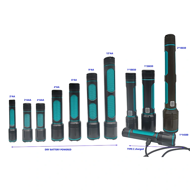 Krachtige oplaadbare zaklamp van 1500 lumen
